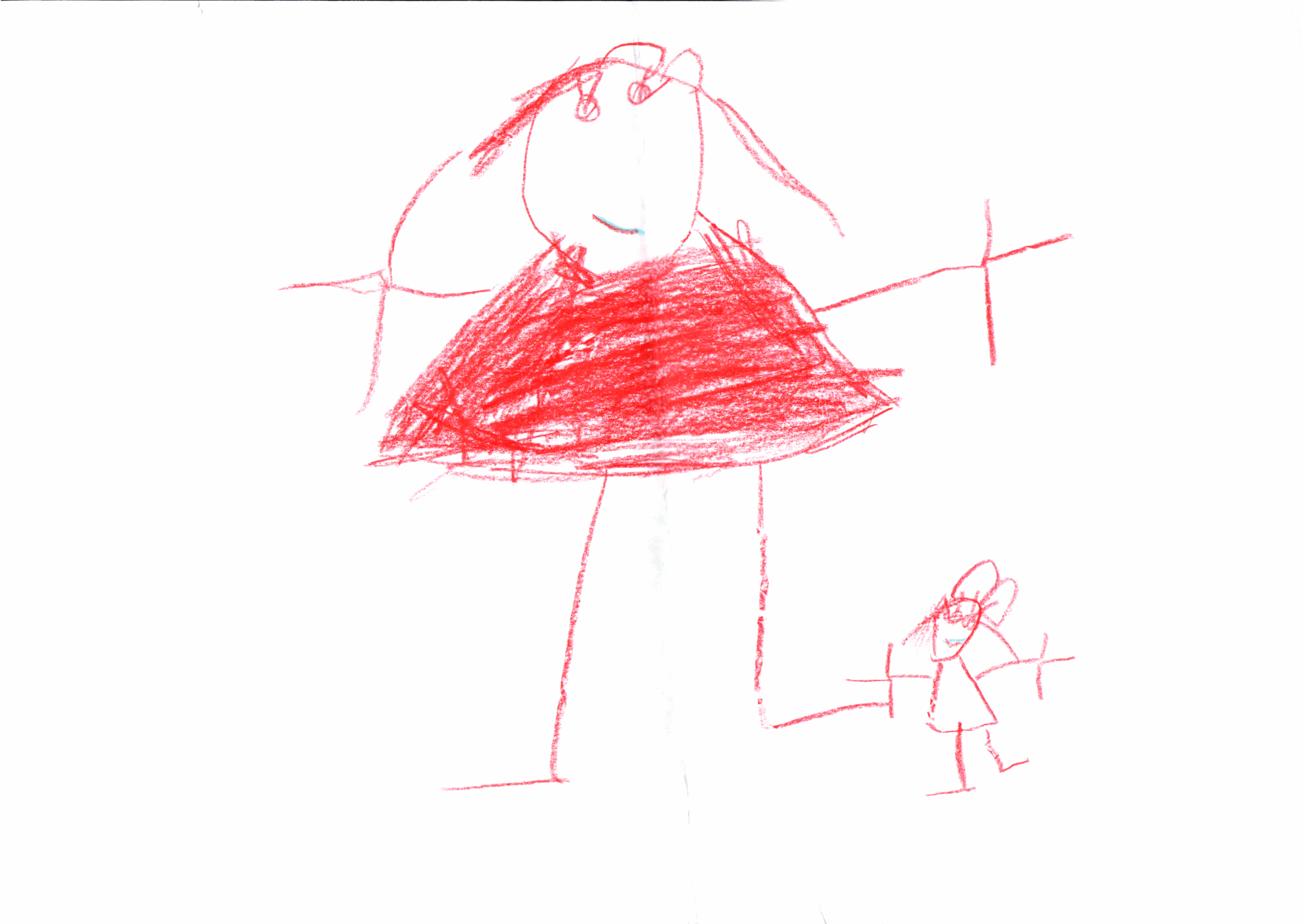 Ny sak direkte fra MarsEdit